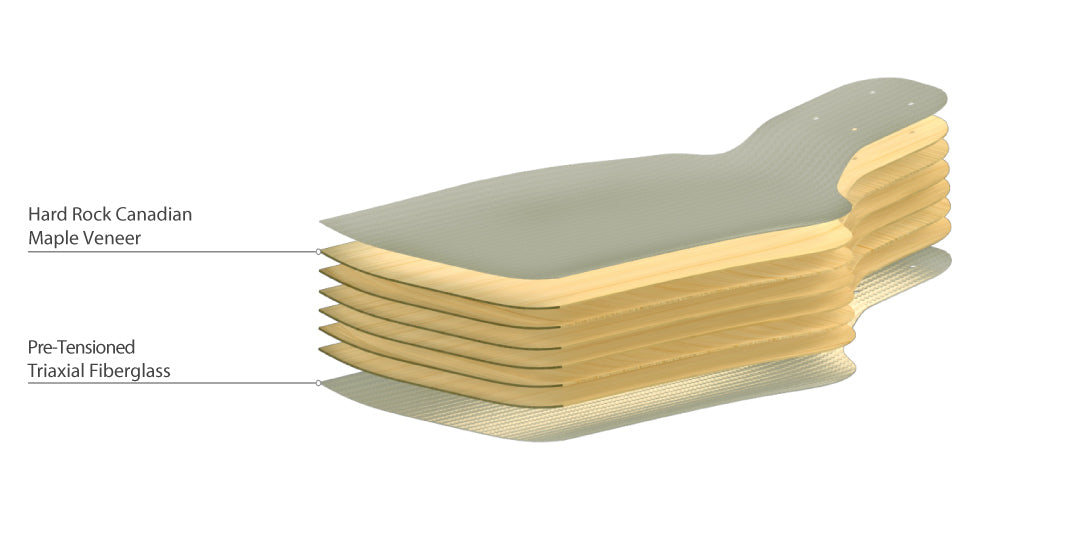 AZ - Wedged Distance Board with a Tail | Zenit Boards – Zenit