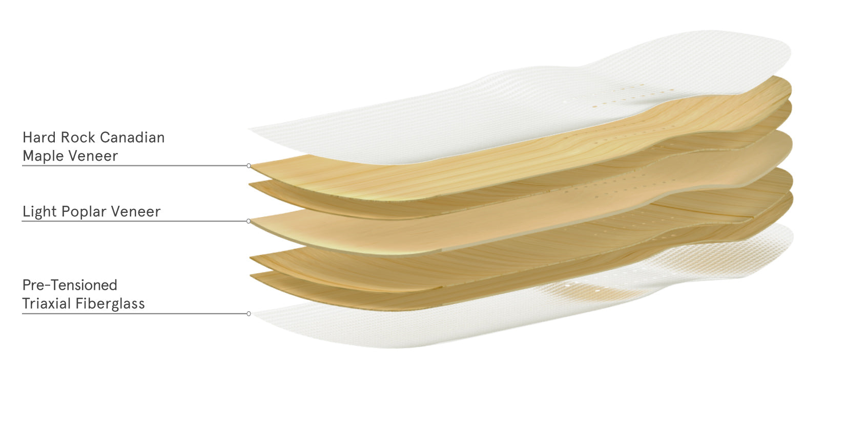 Marble 40 V3 - All-Around Longboard | Zenit Boards – Zenit Longboard