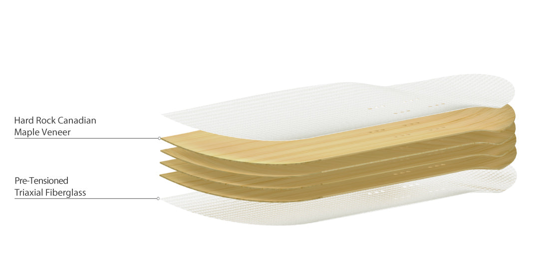 ロングボード 67 - Longboard Skateboard | Zenit Boards – Zenit Longboard