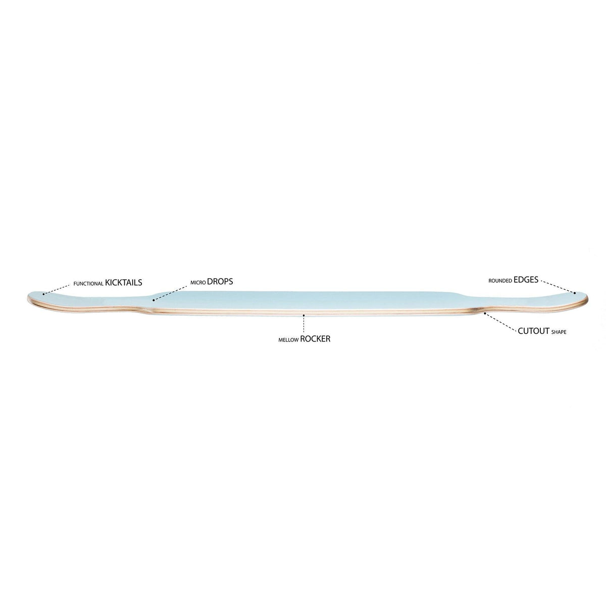 Zenit longboard cat nip 2.0 vue latérale shape concave kicktails